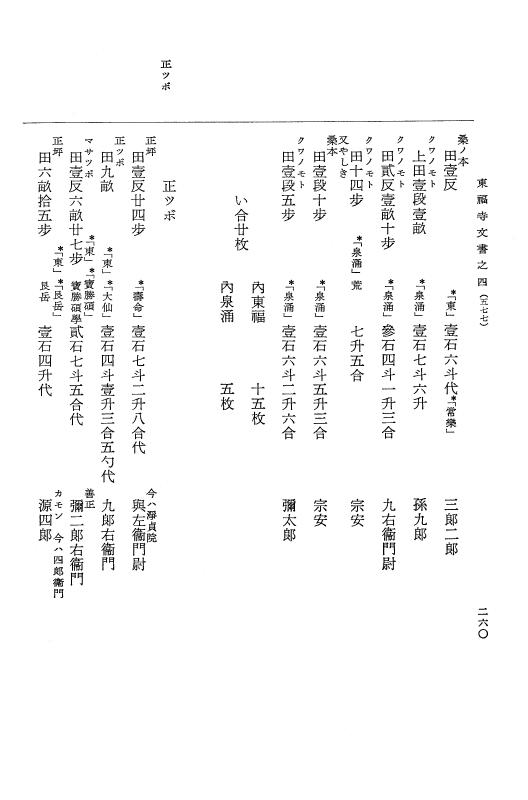 『大日本古文書』 東福寺文書 4 東福寺文書之四 p.260