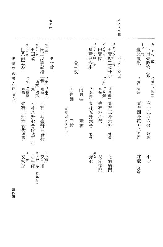 『大日本古文書』 東福寺文書 4 東福寺文書之四 p.345