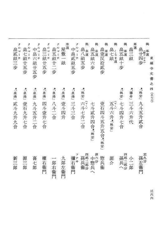 『大日本古文書』 東福寺文書 4 東福寺文書之四 p.366