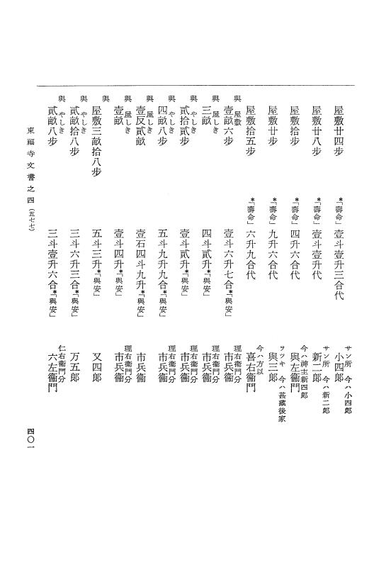 『大日本古文書』 東福寺文書 4 東福寺文書之四 p.401