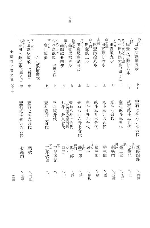 『大日本古文書』 東福寺文書 5 東福寺文書之五 p.53
