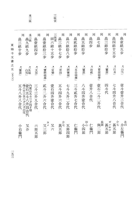 『大日本古文書』 東福寺文書 5 東福寺文書之五 p.153