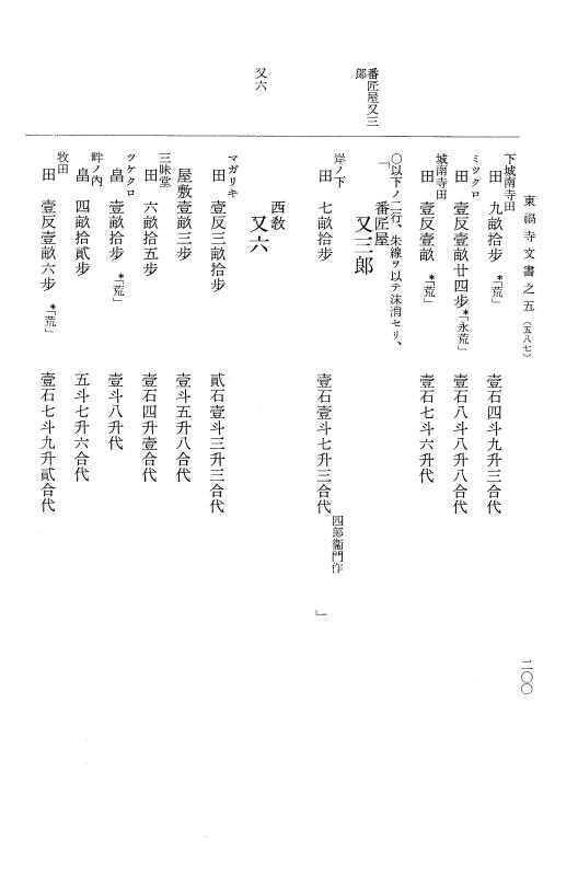 『大日本古文書』 東福寺文書 5 東福寺文書之五 p.200