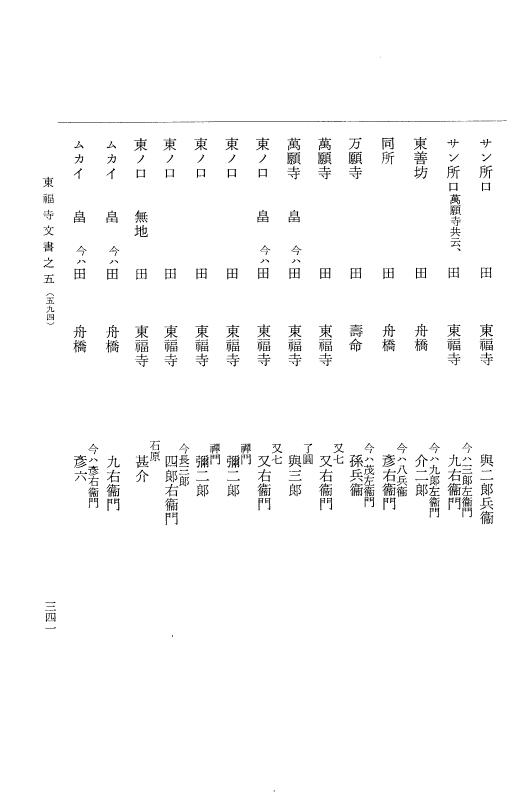 『大日本古文書』 東福寺文書 5 東福寺文書之五 p.341