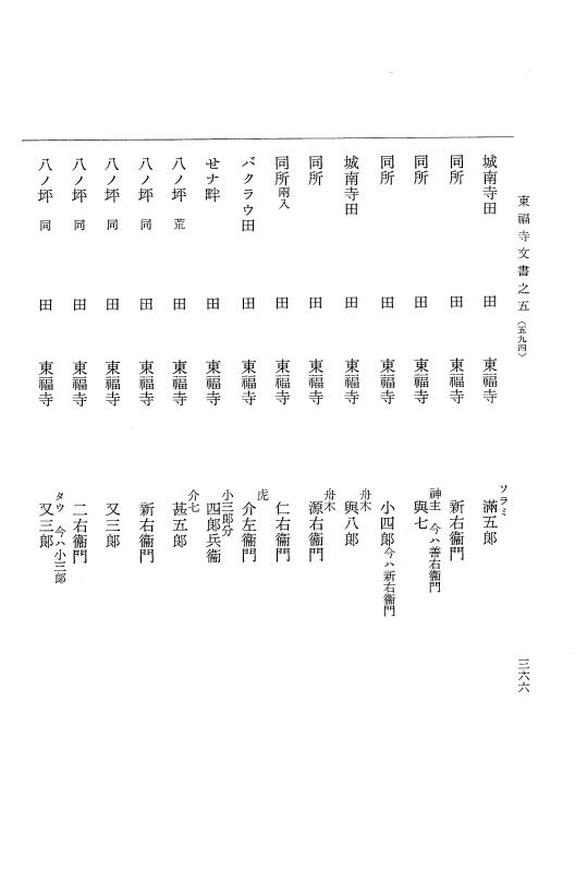 『大日本古文書』 東福寺文書 5 東福寺文書之五 p.366
