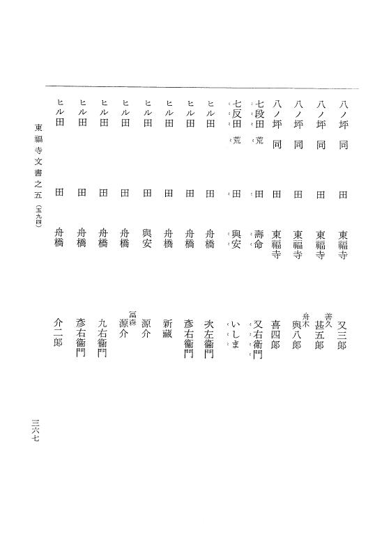 『大日本古文書』 東福寺文書 5 東福寺文書之五 p.367