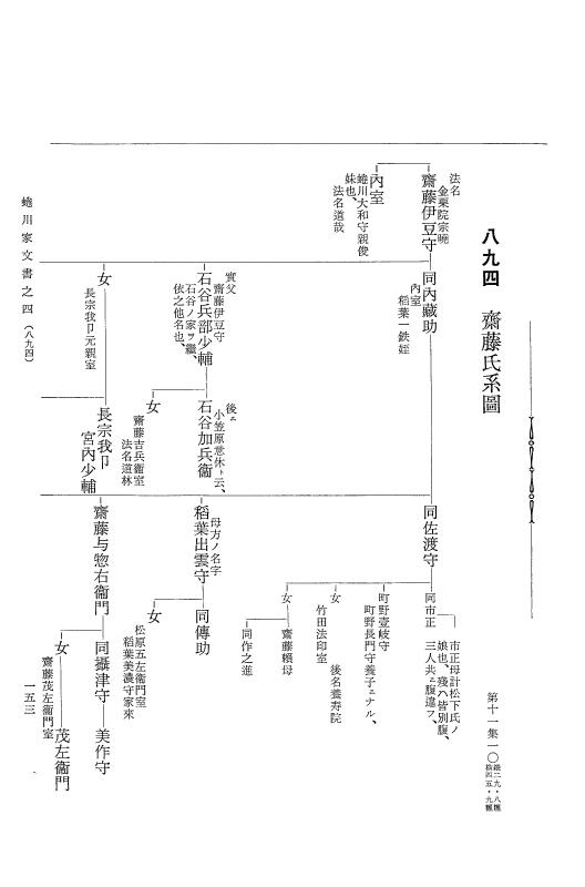 『大日本古文書』 蜷川家文書 4 蜷川家文書之四 p.153