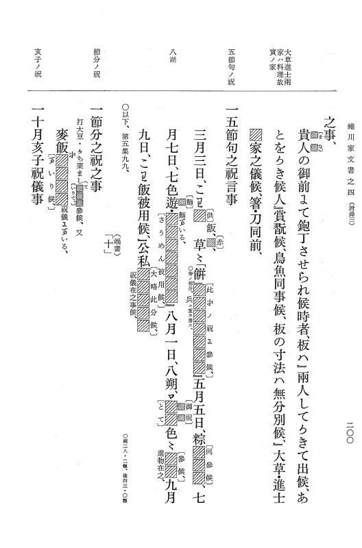 『大日本古文書』 蜷川家文書 4 蜷川家文書之四 p.200
