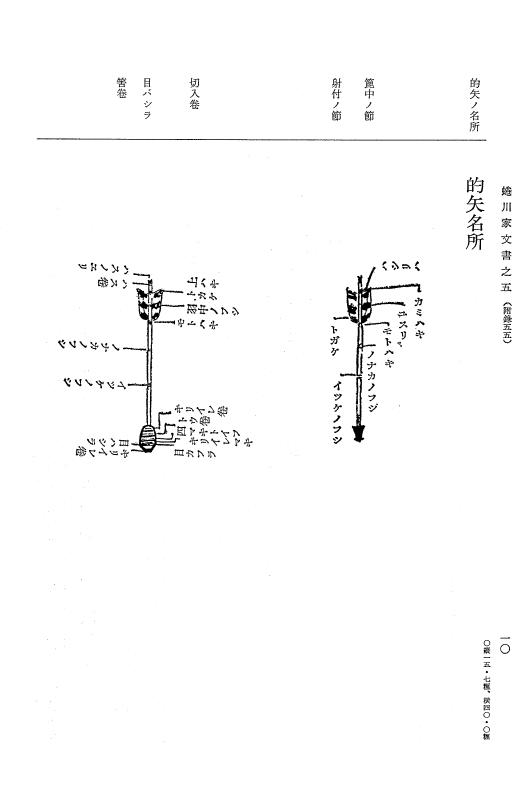 『大日本古文書』 蜷川家文書 5 蜷川家文書之五 p.10