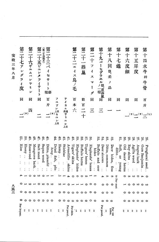 『大日本古文書』 幕末外国関係文書 14 安政3年3月～同年8月 p.853