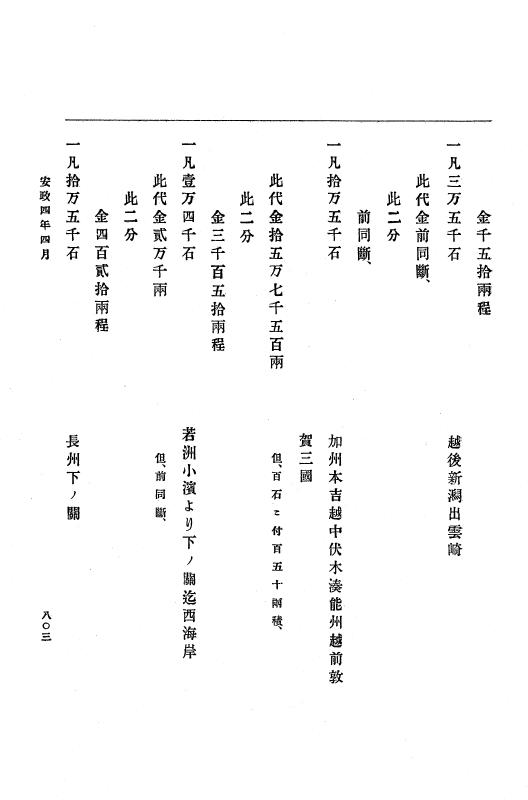 『大日本古文書』 幕末外国関係文書 15 安政3年9月～同4年4月 p.803