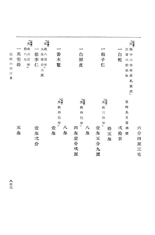 『大日本古文書』 幕末外国関係文書 22 安政6年正月～同年3月 p.853