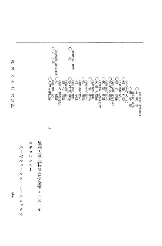 『大日本古文書』 幕末外国関係文書 36 萬延元年2月 p.77