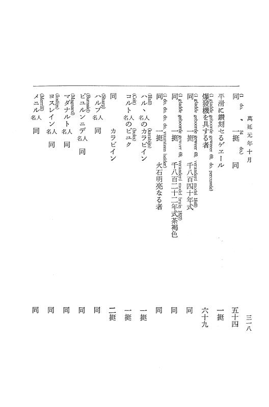 『大日本古文書』 幕末外国関係文書 42 万延1年9-10月 p.318