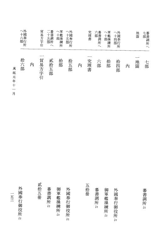 『大日本古文書』 幕末外国関係文書 45 万延1年11-12月 p.153