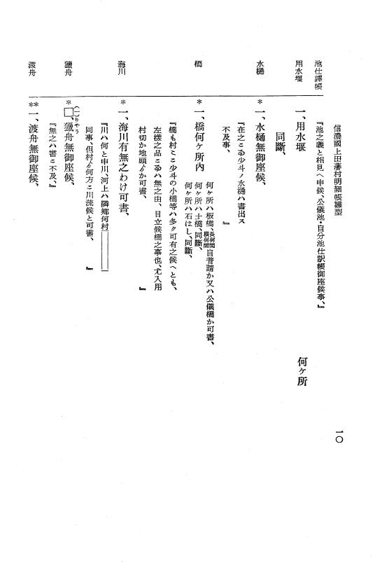 『大日本近世史料』 上田藩村明細帳 1 p.10