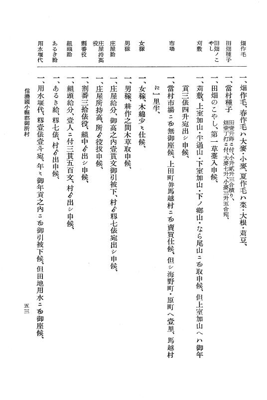 『大日本近世史料』 上田藩村明細帳 1 p.53