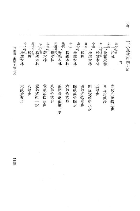 『大日本近世史料』 上田藩村明細帳 1 p.153