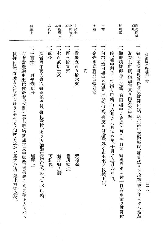 『大日本近世史料』 上田藩村明細帳 1 p.318