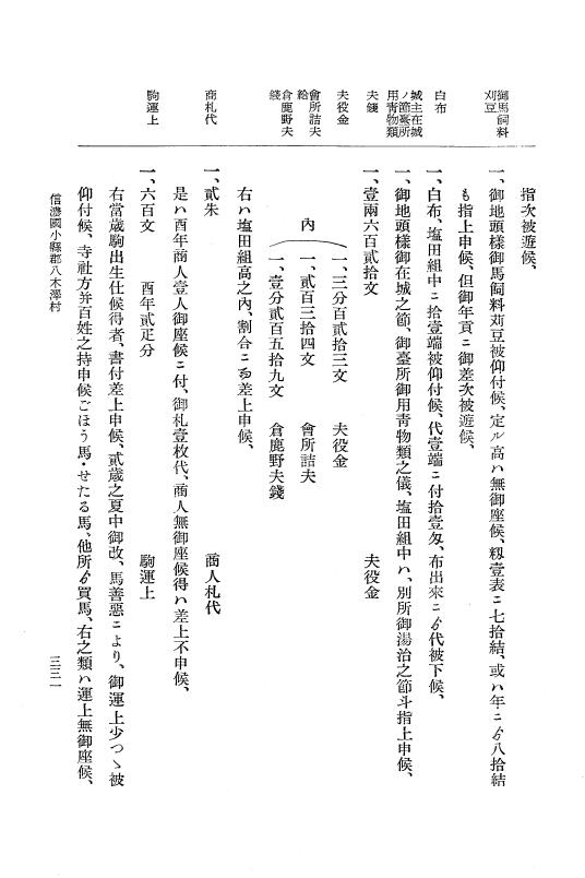 『大日本近世史料』 上田藩村明細帳 1 p.331