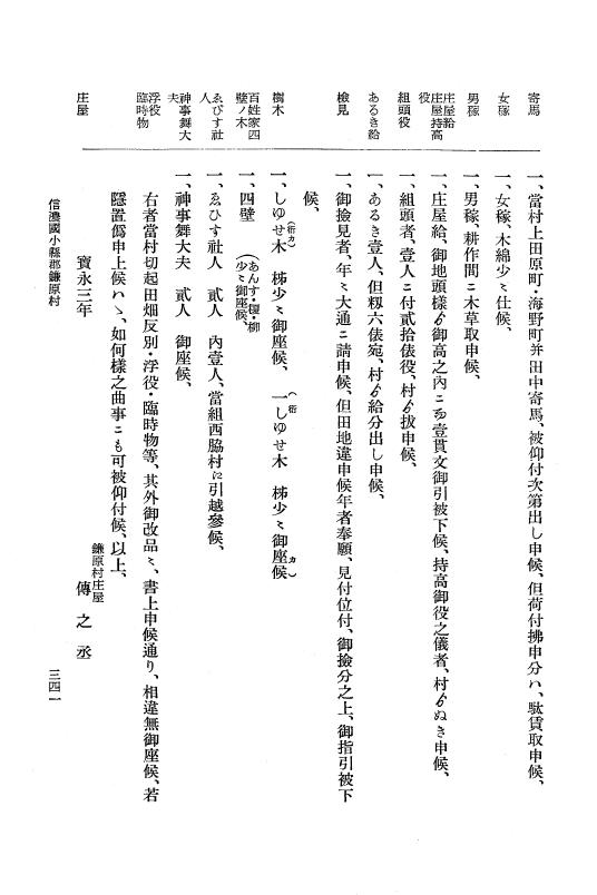 『大日本近世史料』 上田藩村明細帳 2 p.341