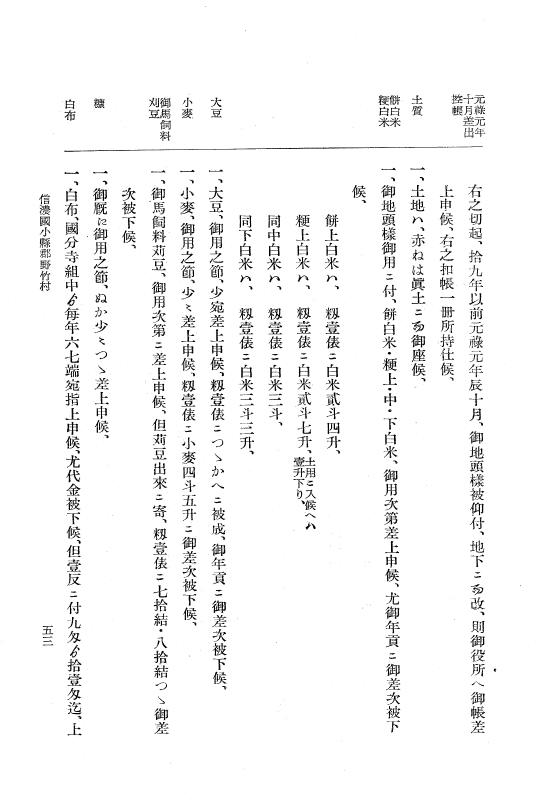 『大日本近世史料』 上田藩村明細帳 3 p.53
