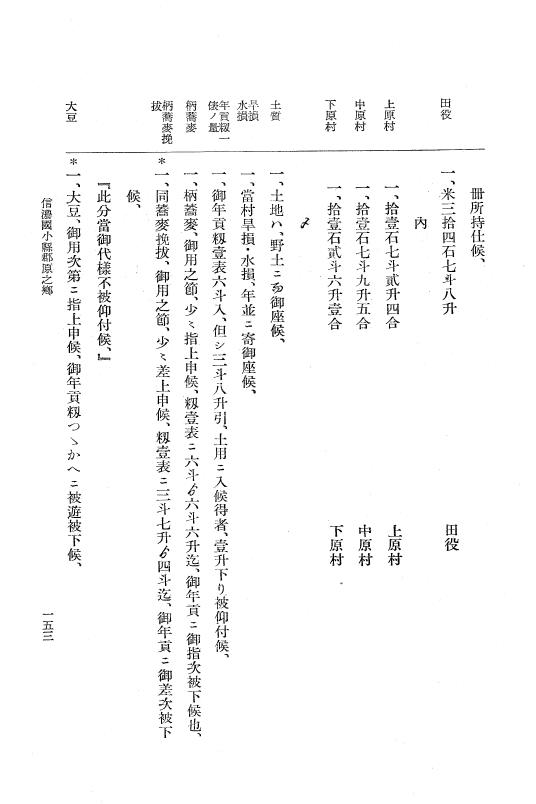 『大日本近世史料』 上田藩村明細帳 3 p.153
