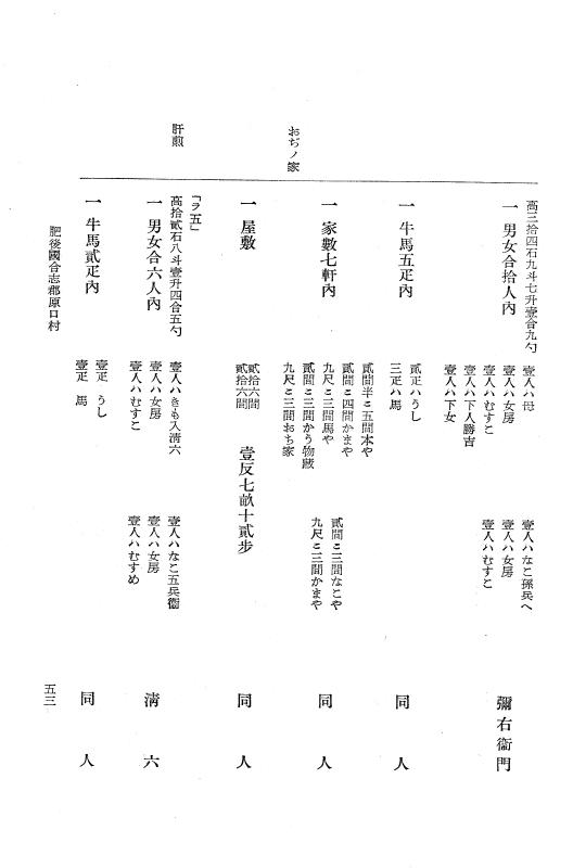 『大日本近世史料』 肥後藩人畜改帳 1 p.53