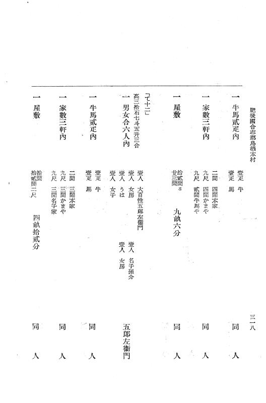 『大日本近世史料』 肥後藩人畜改帳 1 p.318