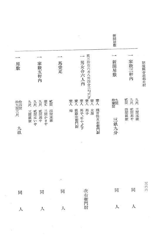 『大日本近世史料』 肥後藩人畜改帳 1 p.366