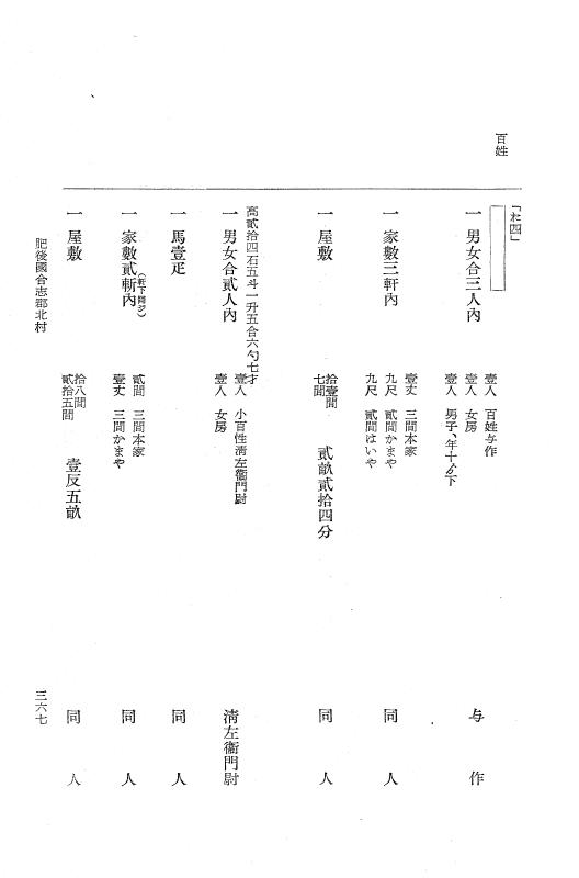 『大日本近世史料』 肥後藩人畜改帳 1 p.367