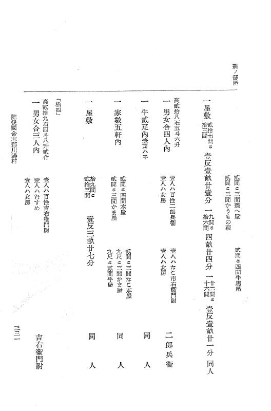 『大日本近世史料』 肥後藩人畜改帳 2 p.331