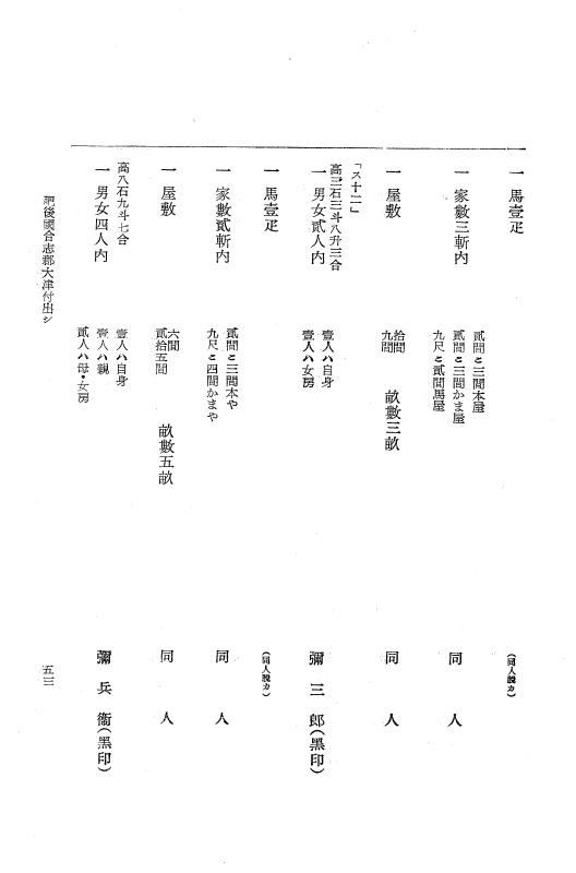 『大日本近世史料』 肥後藩人畜改帳 3 p.53