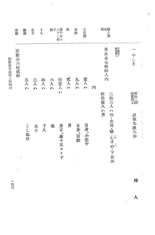 『大日本近世史料』 肥後藩人畜改帳 3 p.153