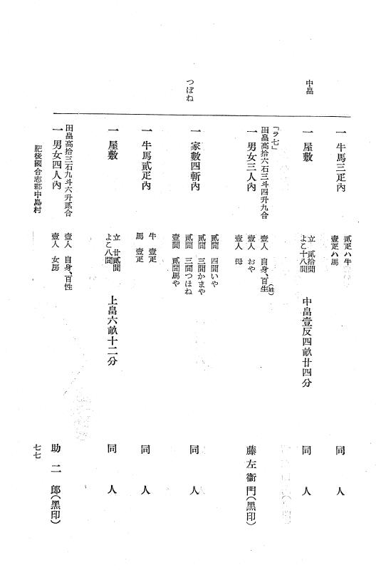 『大日本近世史料』 肥後藩人畜改帳 4 p.77