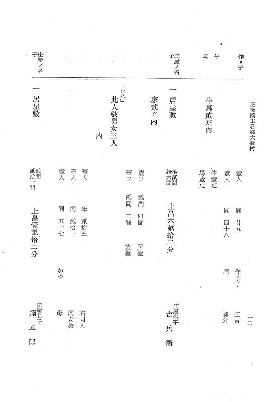 『大日本近世史料』 肥後藩人畜改帳 5 p.10