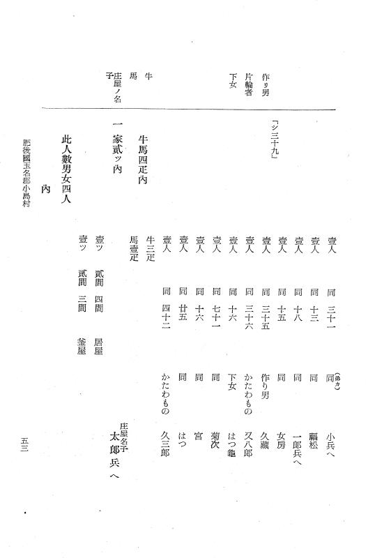 『大日本近世史料』 肥後藩人畜改帳 5 p.53