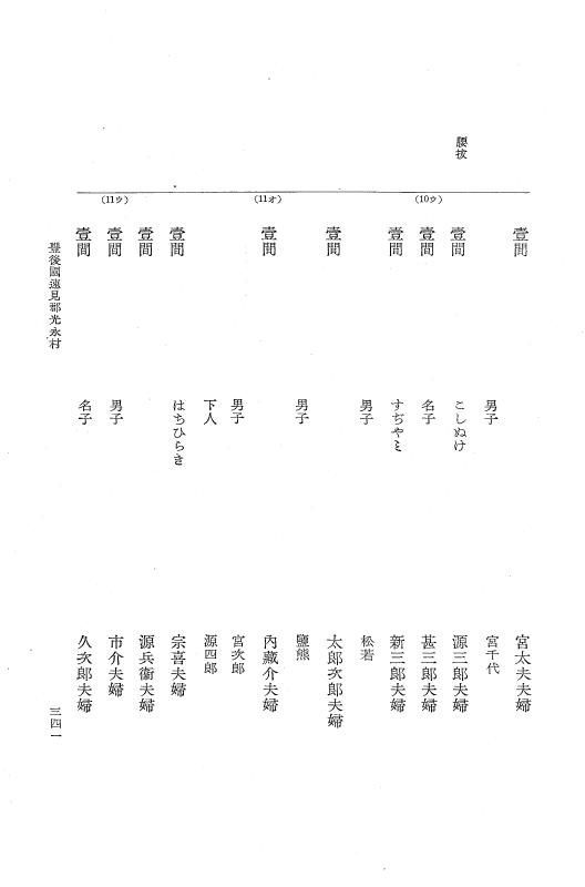 『大日本近世史料』 小倉藩人畜改帳 1 p.341