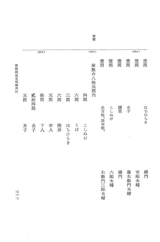 『大日本近世史料』 小倉藩人畜改帳 1 p.367