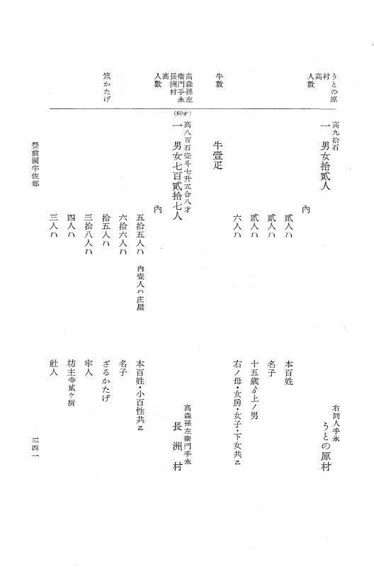 『大日本近世史料』 小倉藩人畜改帳 3 p.341