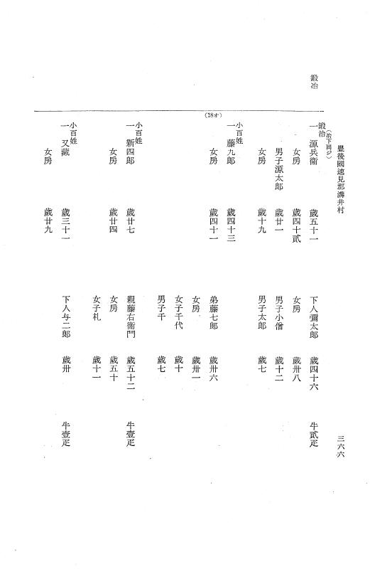 『大日本近世史料』 小倉藩人畜改帳 5 p.366