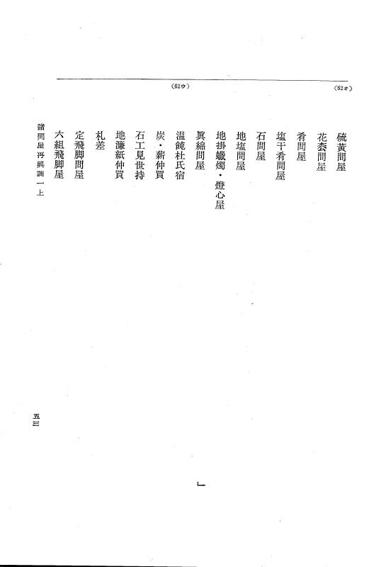 『大日本近世史料』 諸問屋再興調 1 p.53