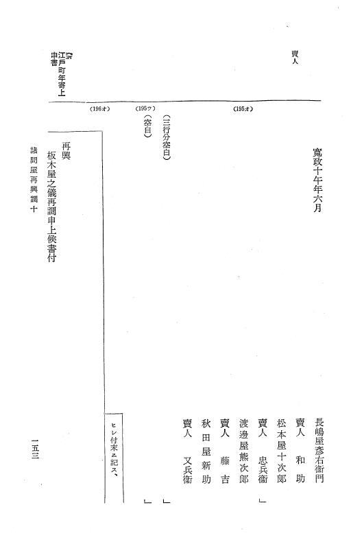 『大日本近世史料』 諸問屋再興調 6 p.153