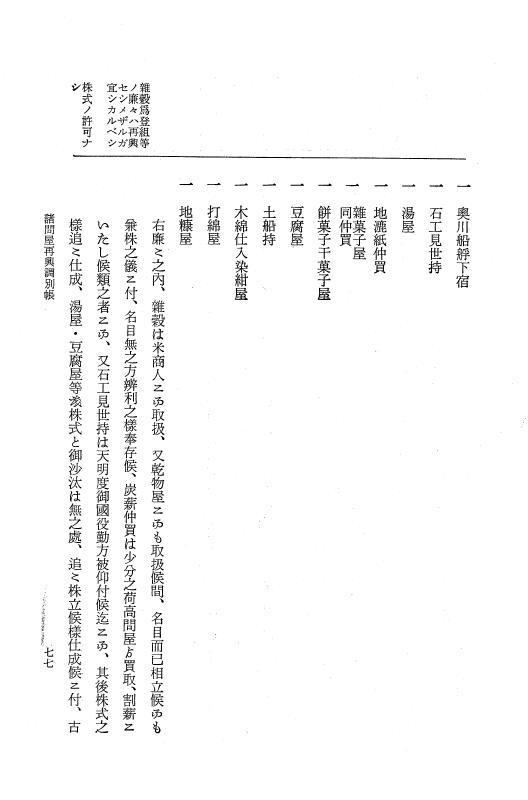 『大日本近世史料』 諸問屋再興調 15 p.77
