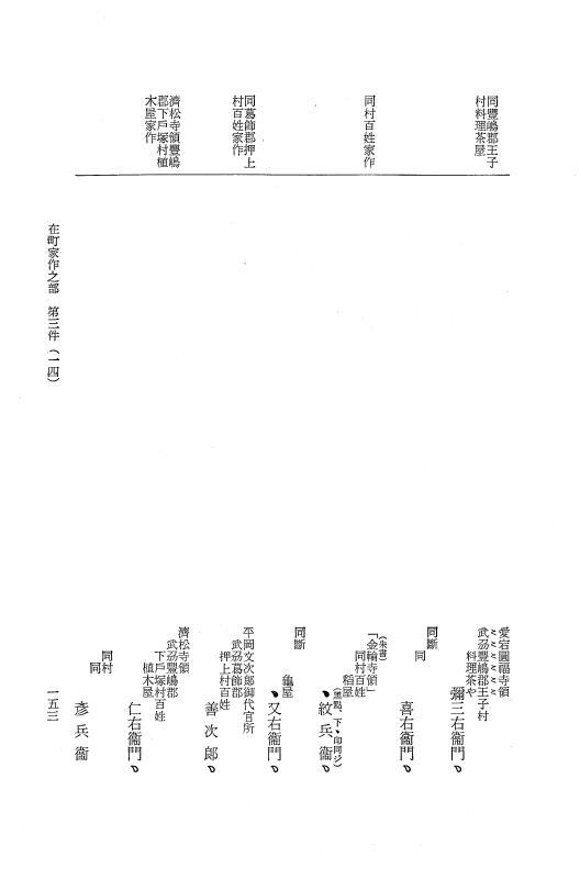 『大日本近世史料』 市中取締類集 15 門前囲込之部他 p.153