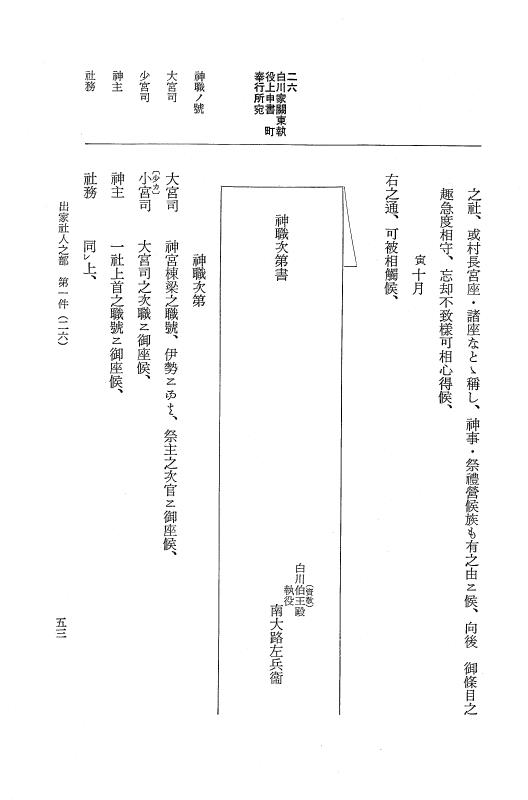 『大日本近世史料』 市中取締類集 16 出家社人之部他 p.53
