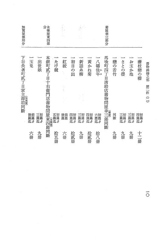 『大日本近世史料』 市中取締類集 18 書物錦絵之部一 p.10