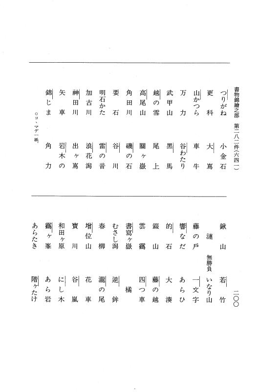 『大日本近世史料』 市中取締類集 21 書物錦絵之部四 p.200