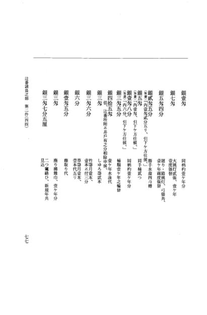 『大日本近世史料』 市中取締類集 29 辻番請負之部他 p.77