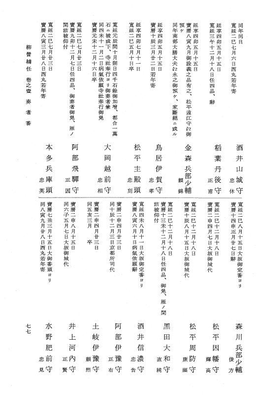 『大日本近世史料』 柳営補任 1 執事職～大納言付小性組組頭 p.77